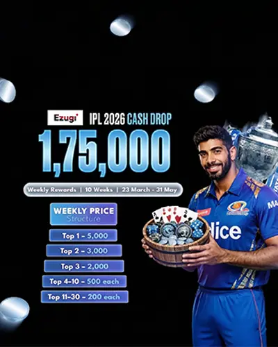 iGaming platform dashboard for online gaming businesses